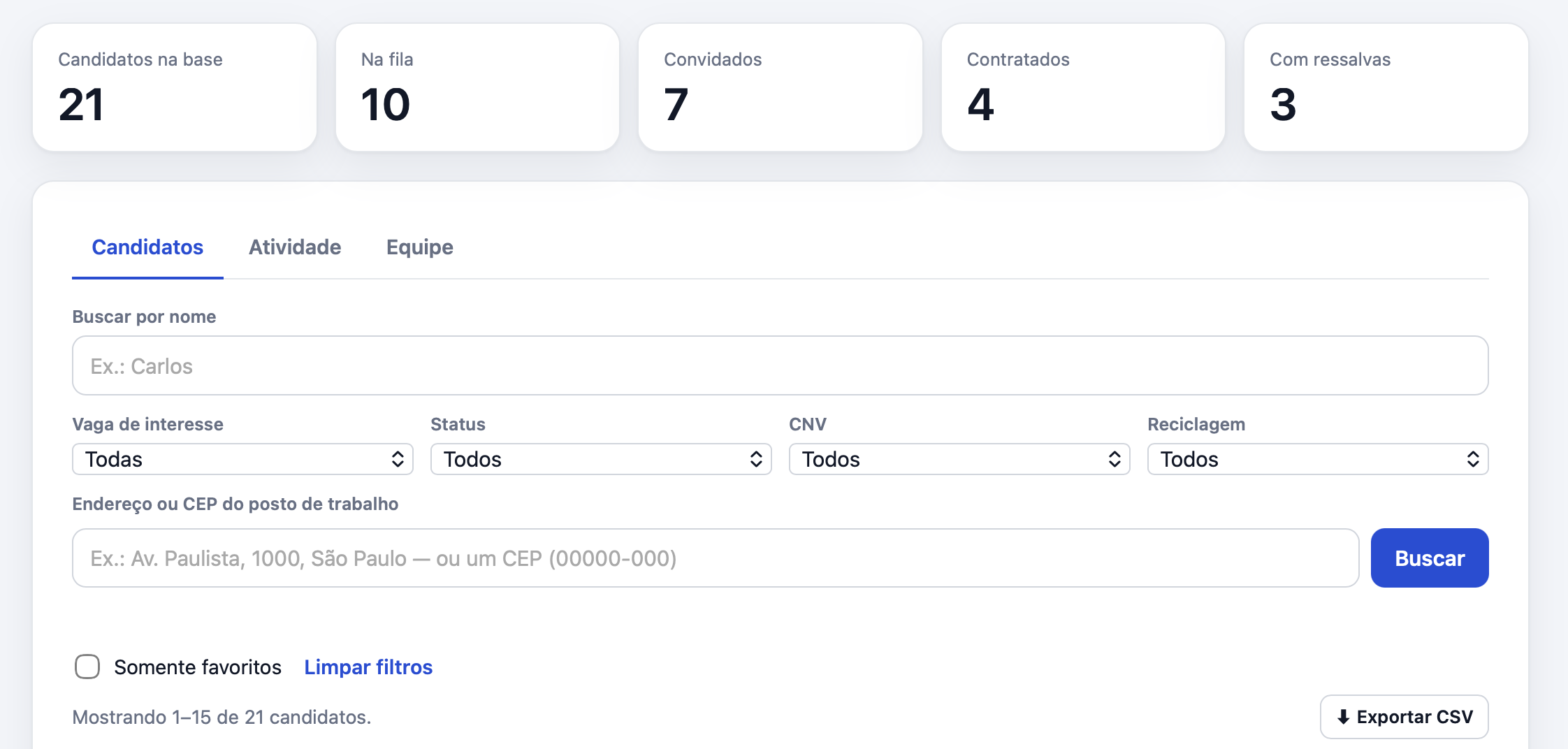 Painel da Seleto com indicadores (candidatos na base, na fila, convidados, contratados, com ressalvas) e filtros de vaga, status, CNV, reciclagem e busca por proximidade